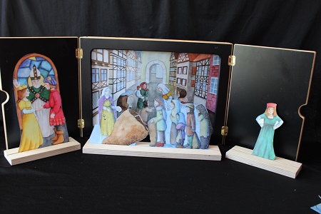 Die Erzählschiene Abbildung 1